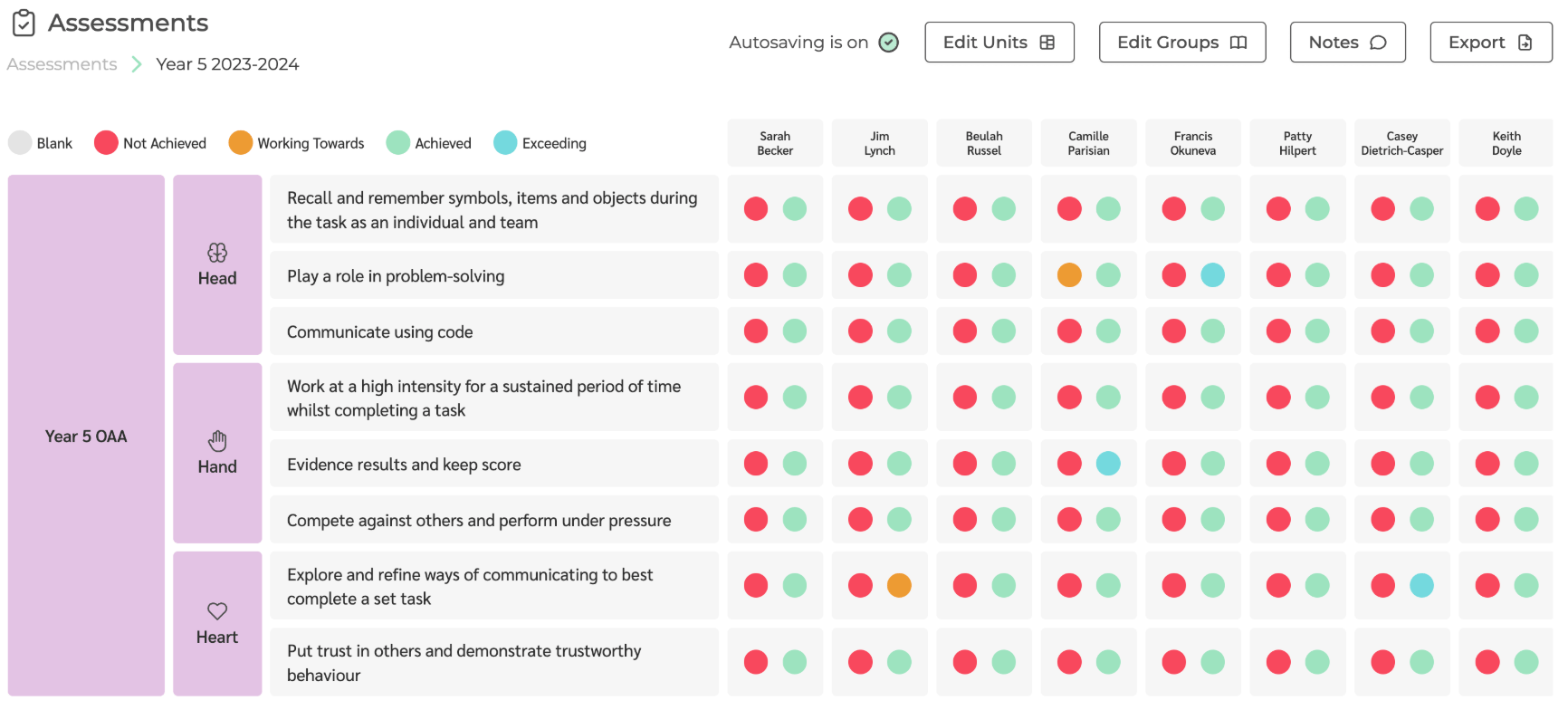 The PE Hub Assessment 