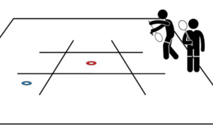 Teaching badminton 