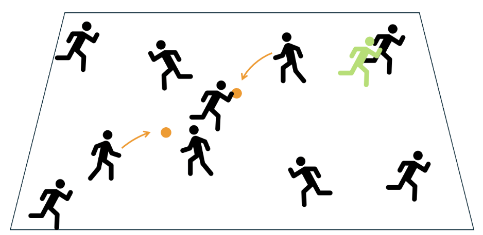 PE Tag Games for Primary School aged children | The PE Hub