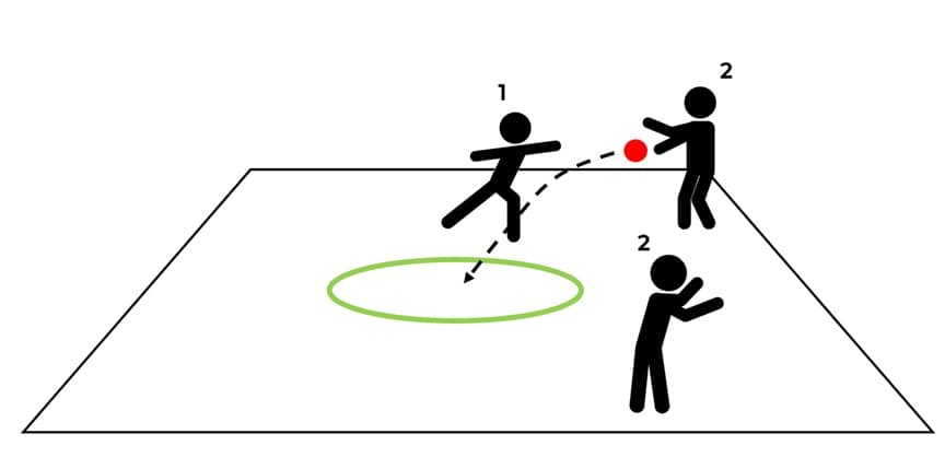 2 v 1 Bounce and Shoot Game