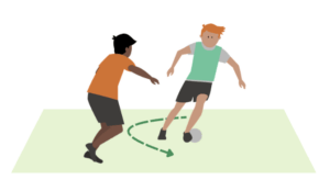 Football Turning with the ball