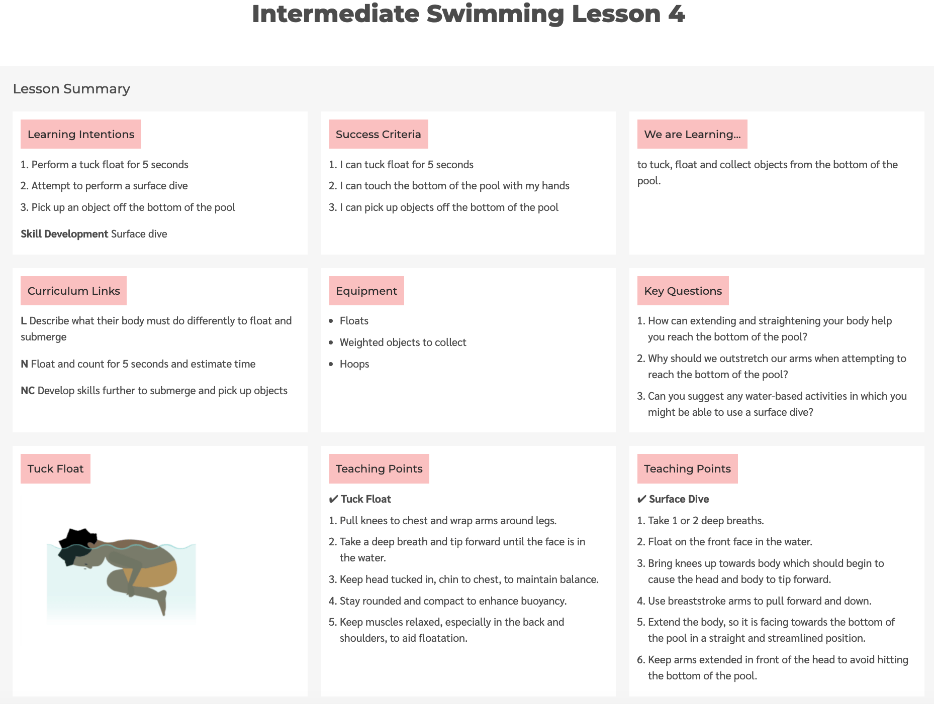 Intermediate Swimming Lesson 4 