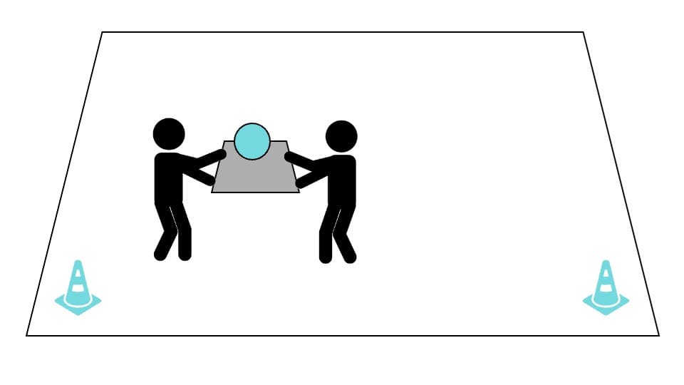A diagram showing Newspaper Carry game 