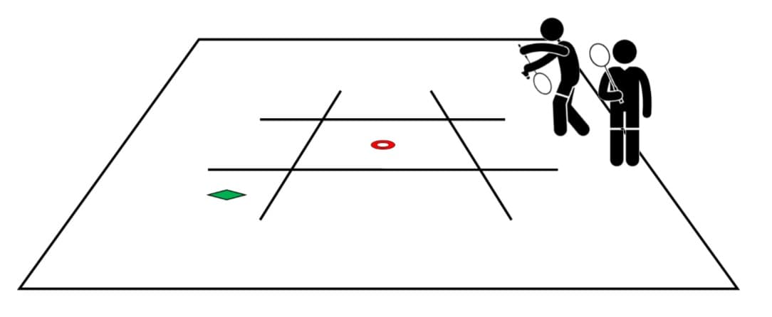 Badminton Game Noughts and Crosses 