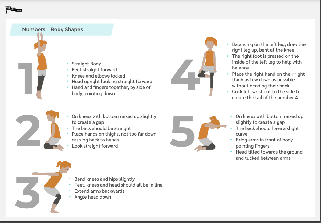 Number shapes teacher guide