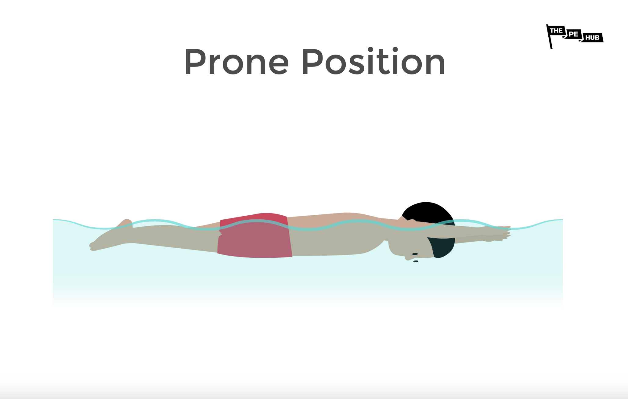 Swimming Prone Position