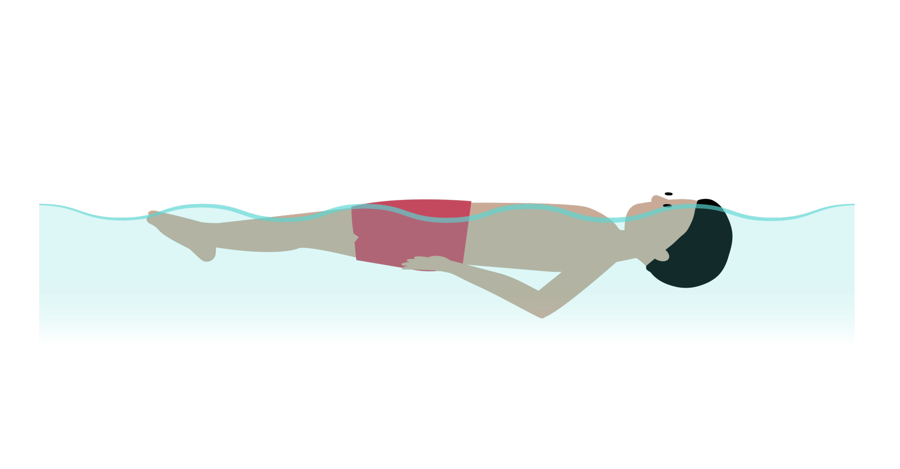 Swimming supine body position