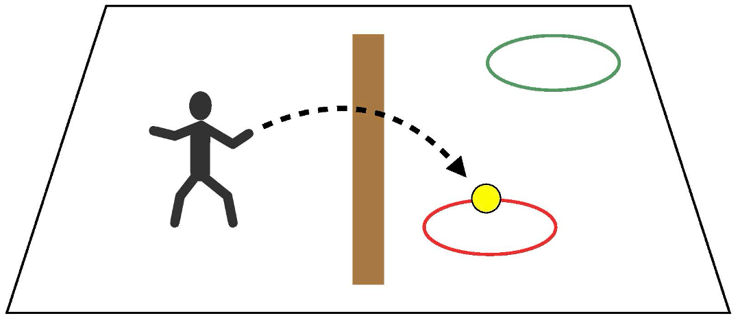 Target Tennis Game