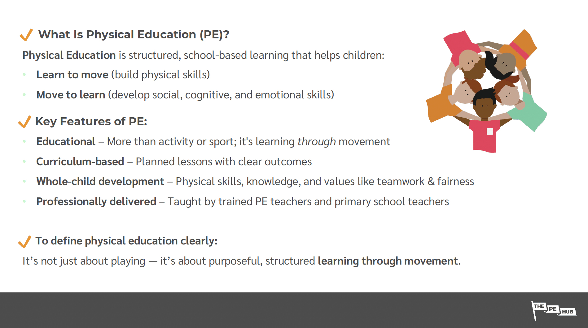 What is Physical Education (PE)? Slide