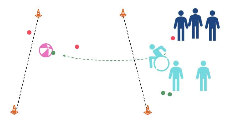 Winter Olympics Game1