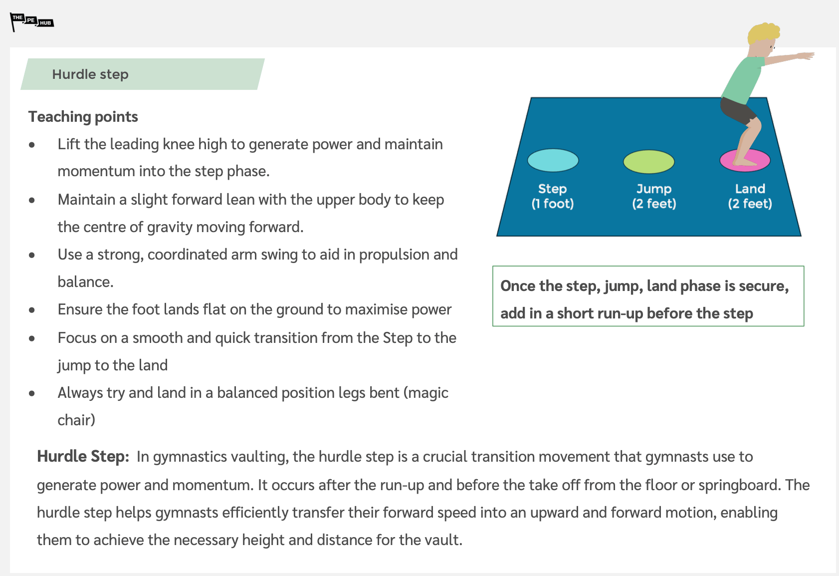 Y6 Gym U1 L1 Presentation 
