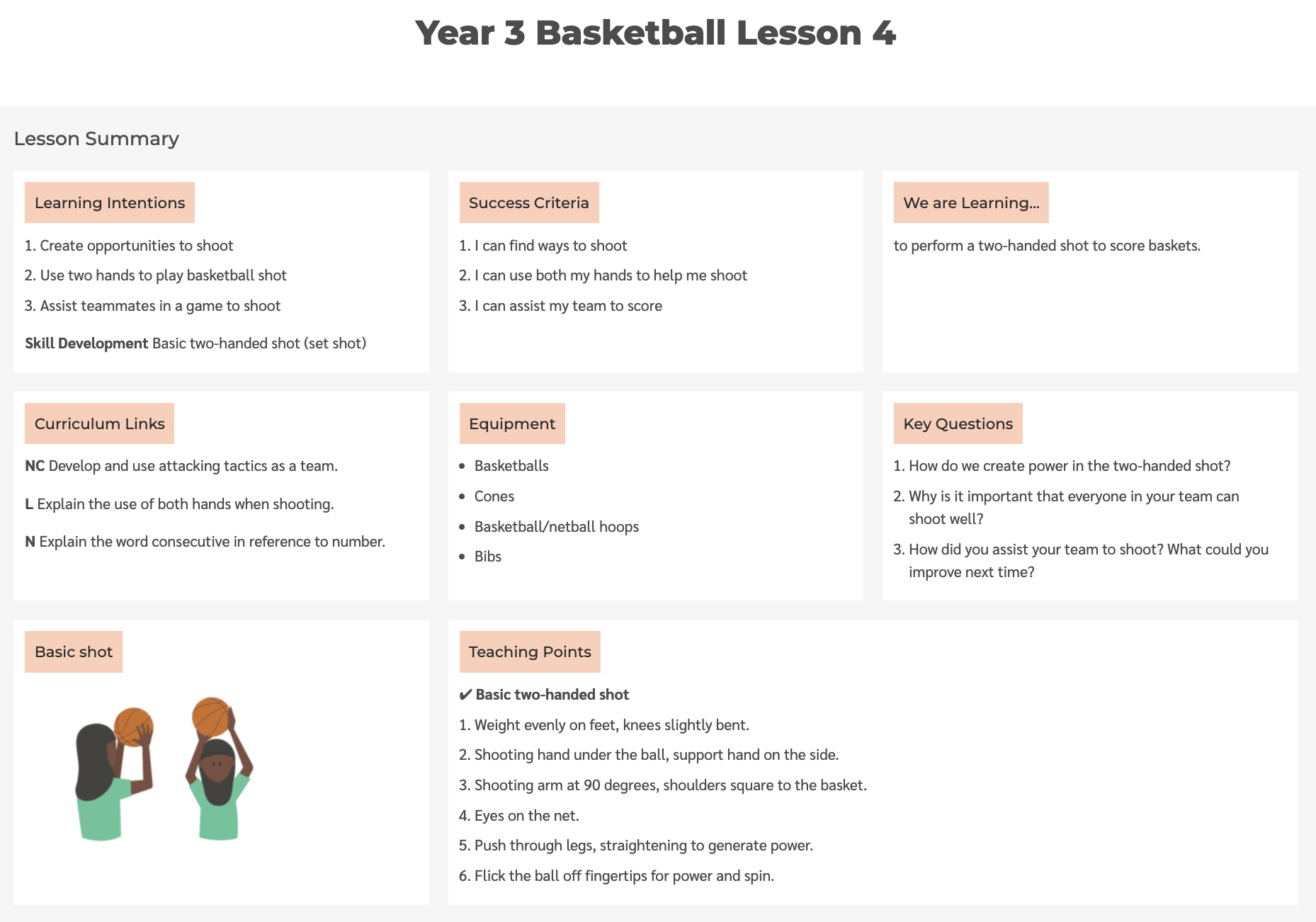 Year 3 Basketball Lesson 4