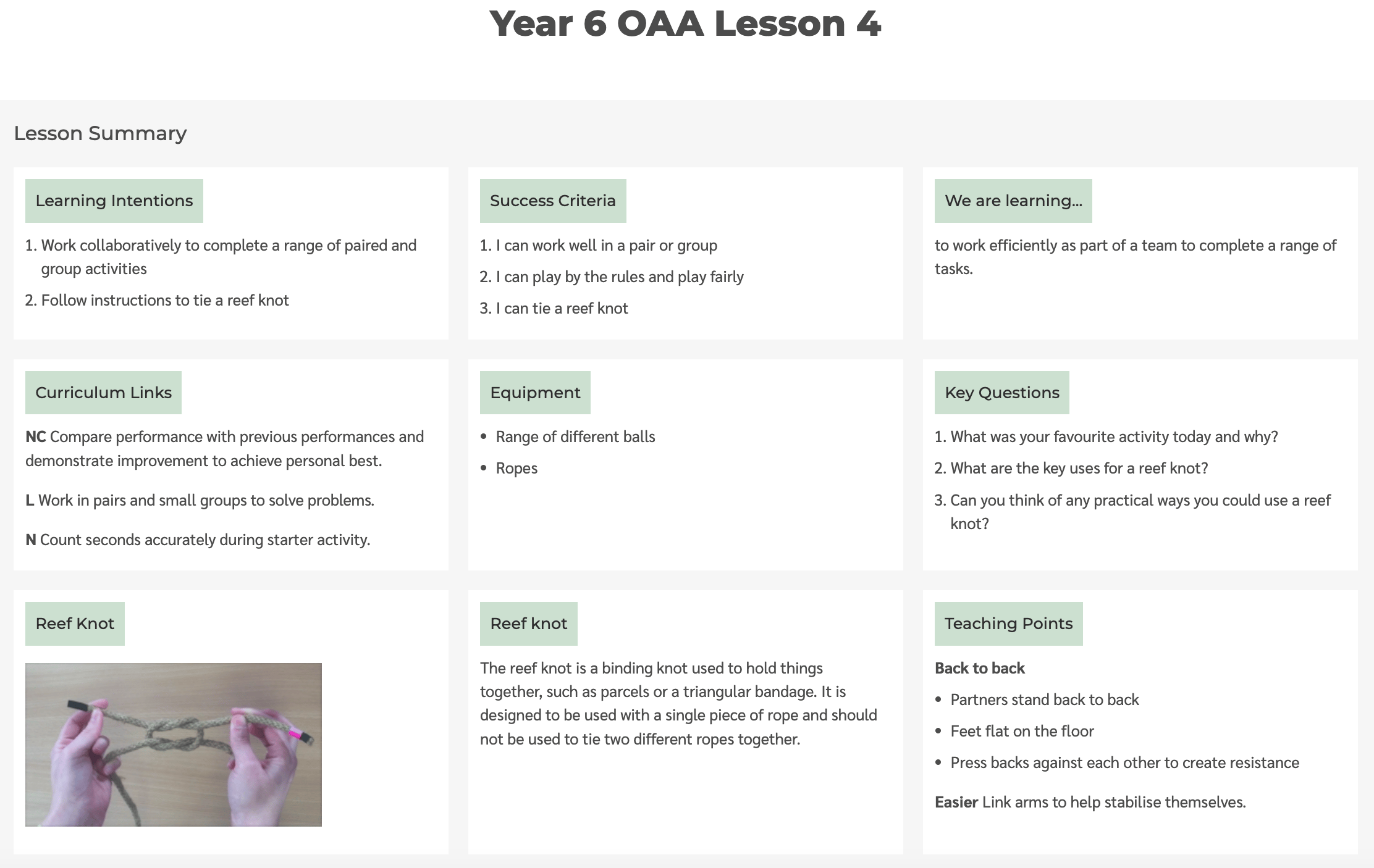 Year 6 OAA Lesson 4