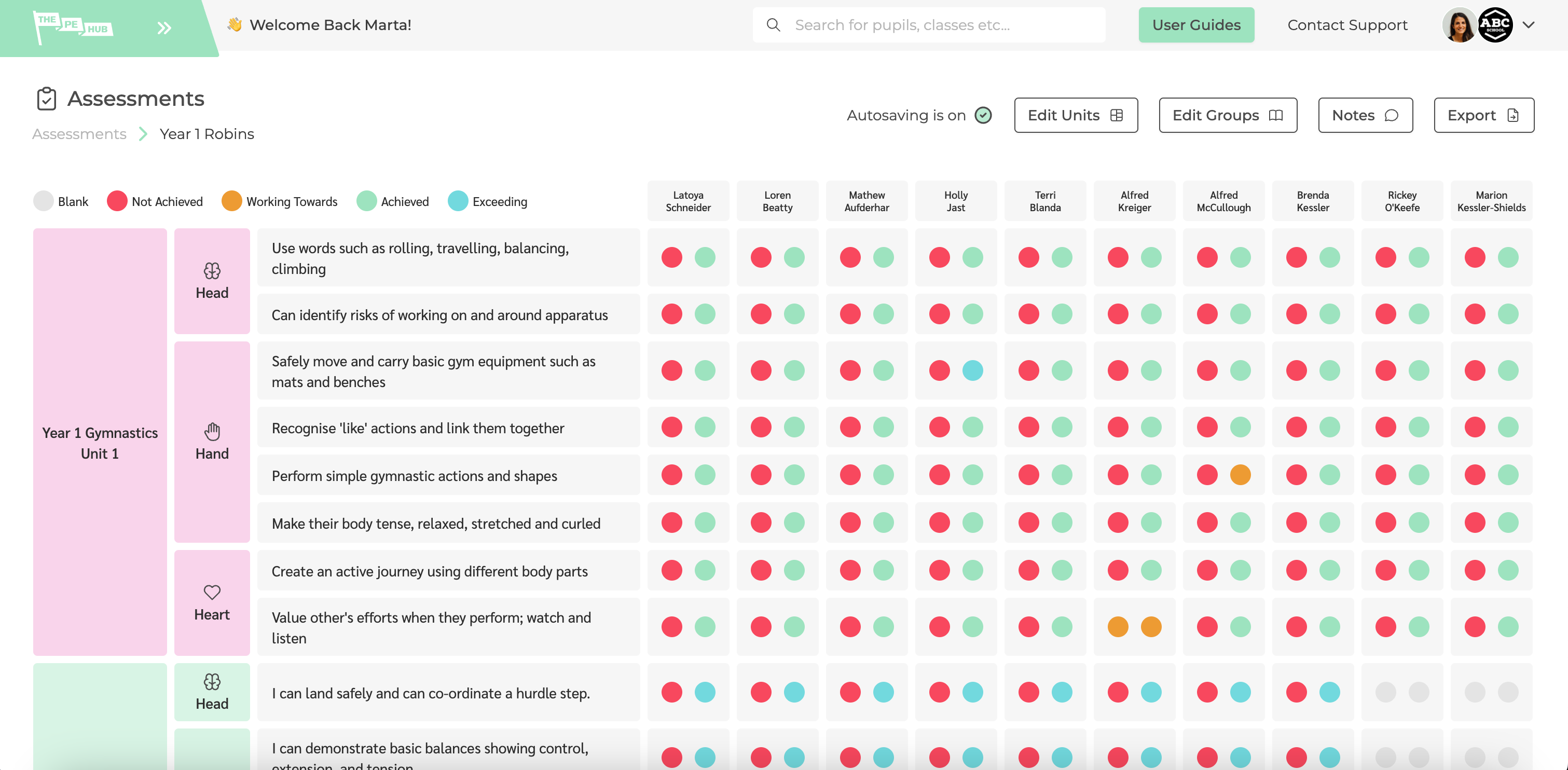 The PE Hub's assessment feature