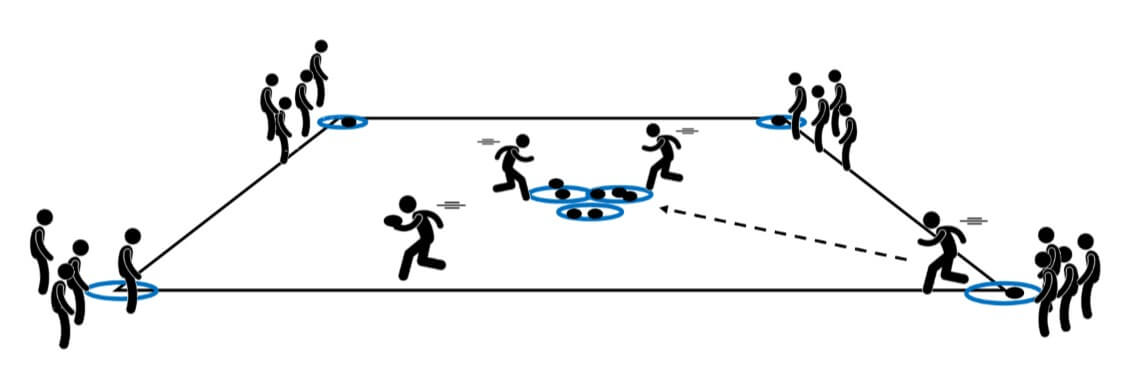 A guideline image demonstrating this lesson plan content