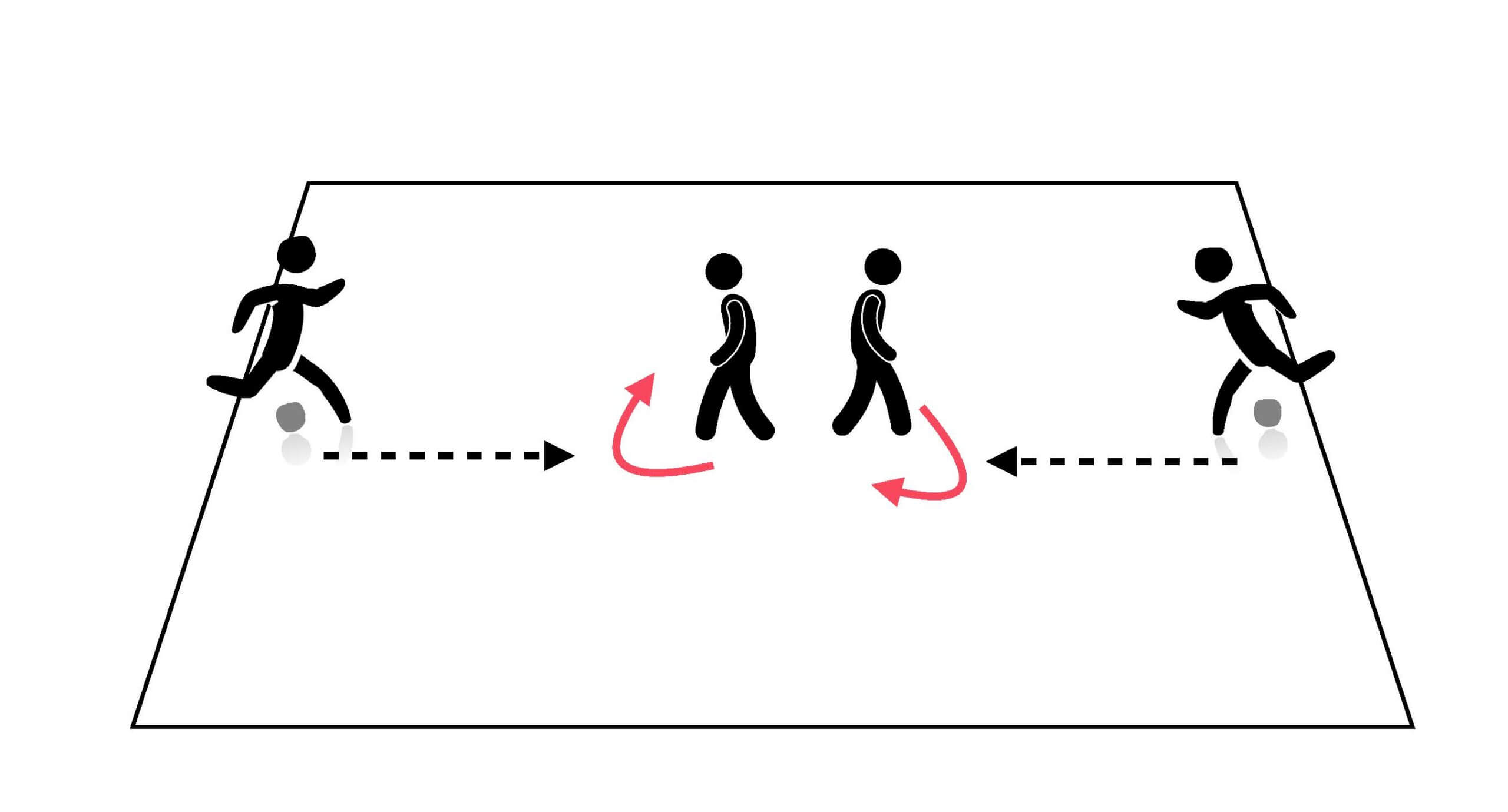 A guideline image demonstrating this lesson plan content