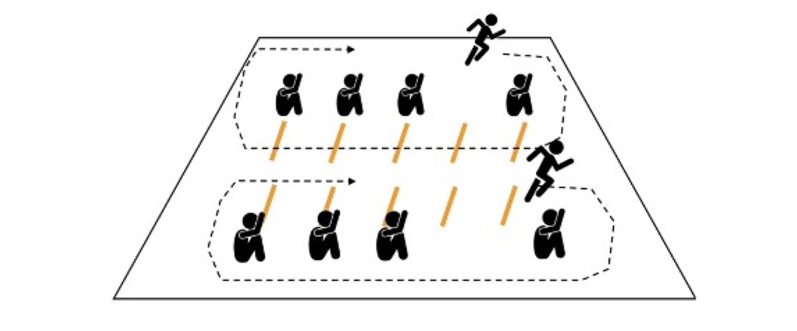 An image of KS2 Distanced PE U2