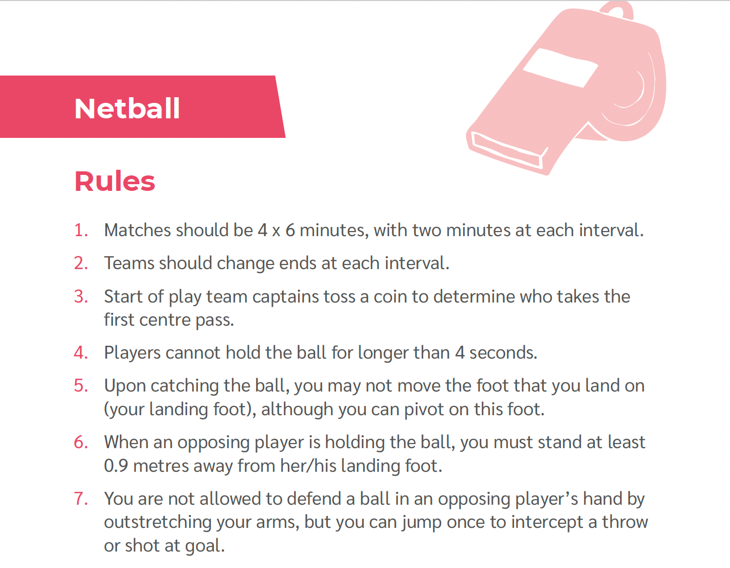 An image of Netball Rules