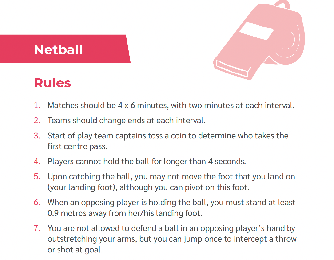 An image of Netball Rules