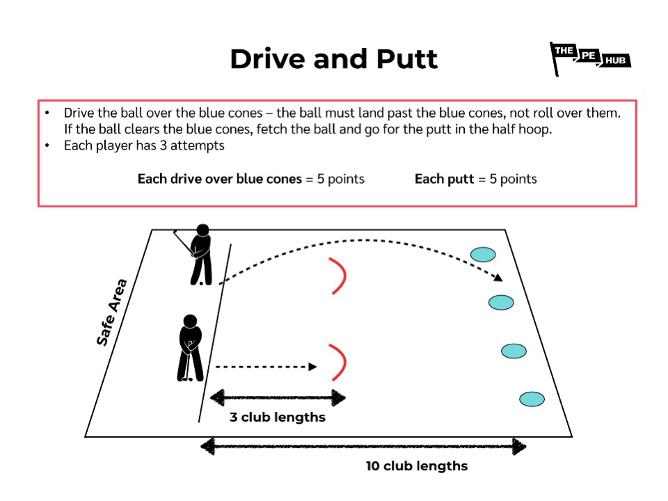 An image of Drive and putt