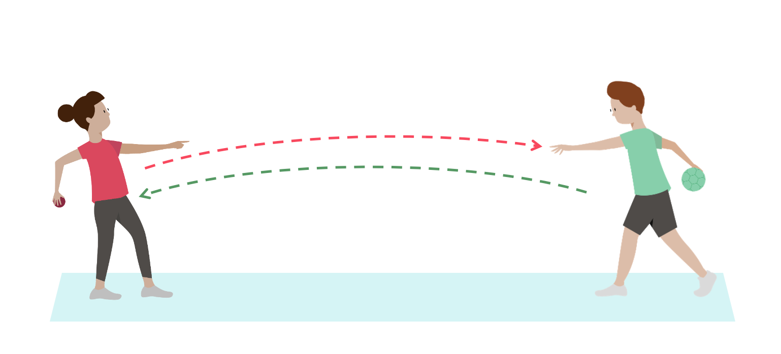 A guideline image demonstrating this lesson plan content