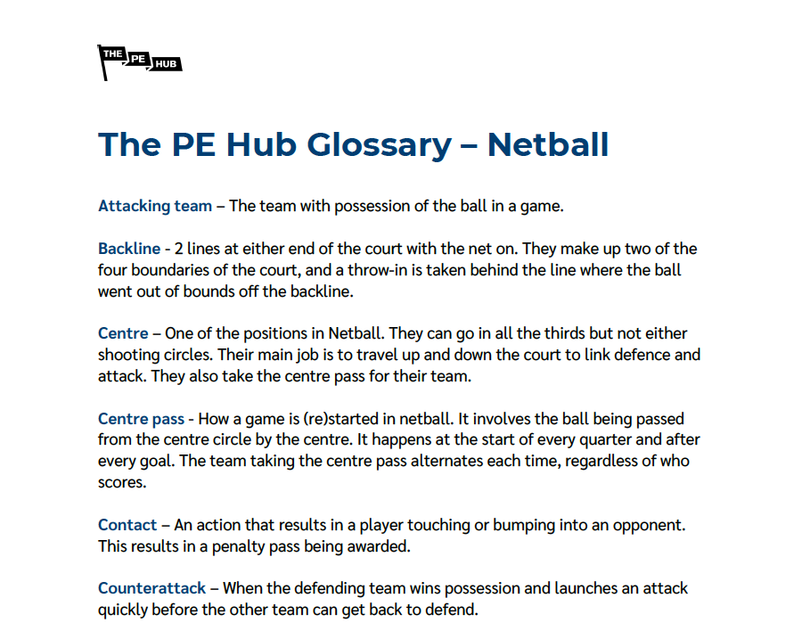 An image of Netball Glossary