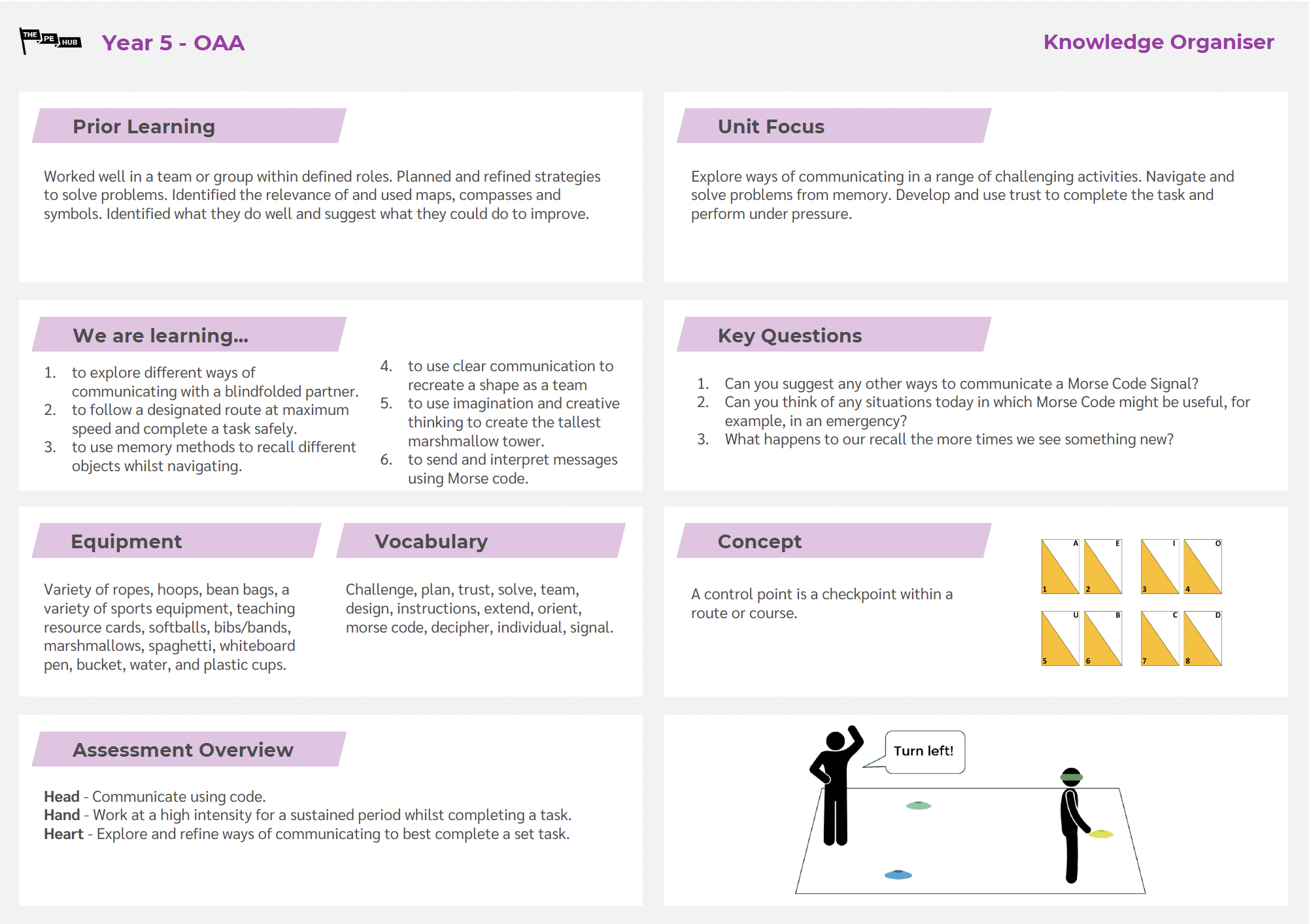 An image of Year 5 OAA Knowledge Organiser