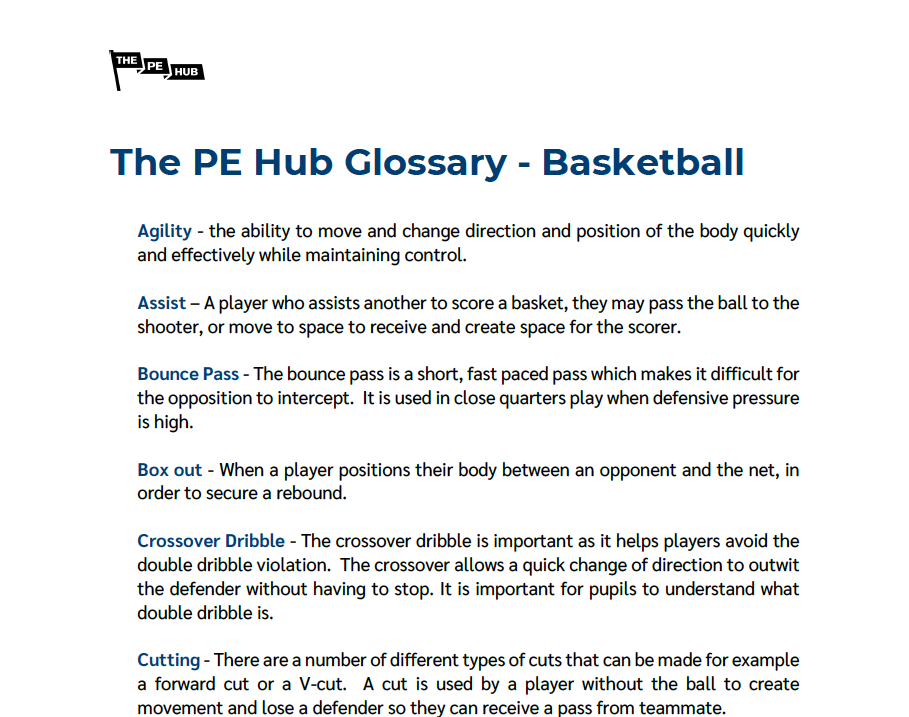 An image of Basketball Glossary