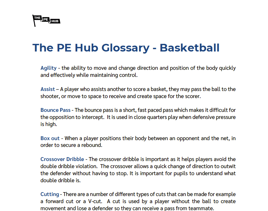 An image of Basketball Glossary