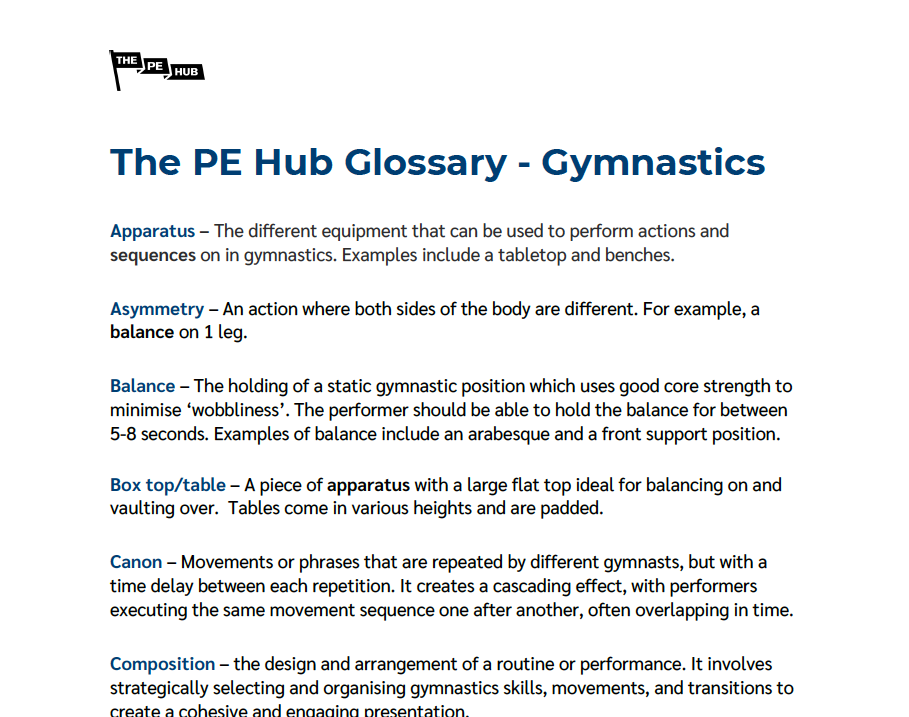 An image of Gym Glossary