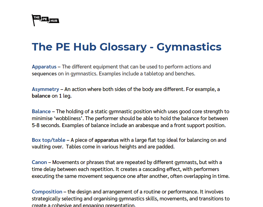An image of Gym Glossary