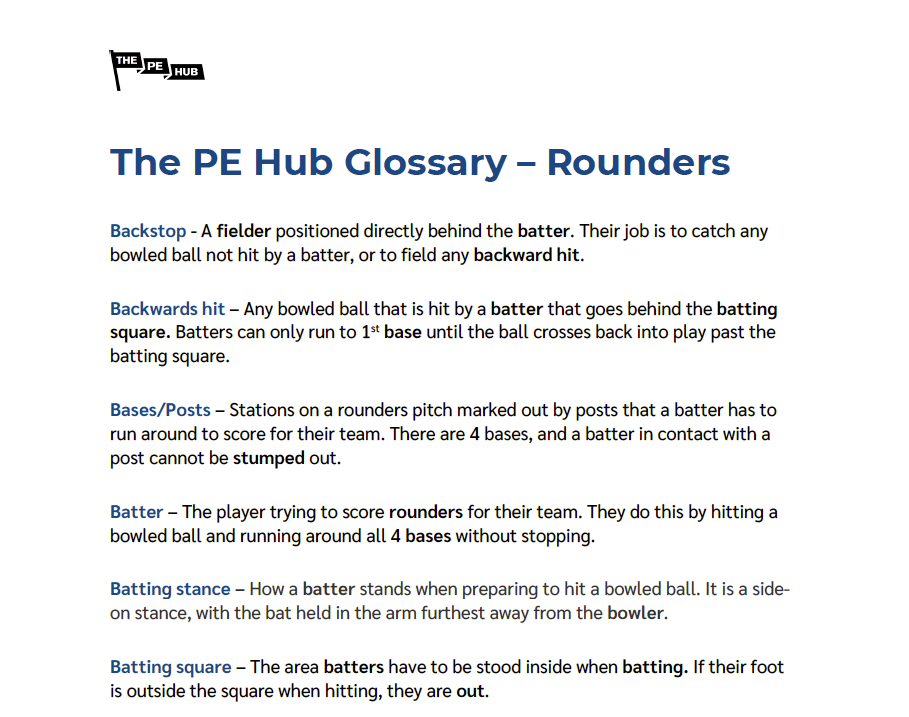 An image of Rounders Glossary