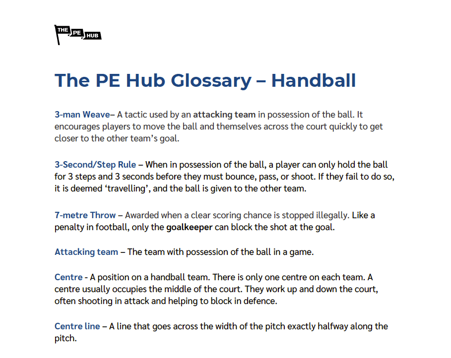 An image of Handball Glossary