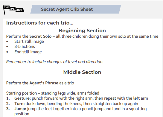 An image of Secret Agent Dance Crib Sheet