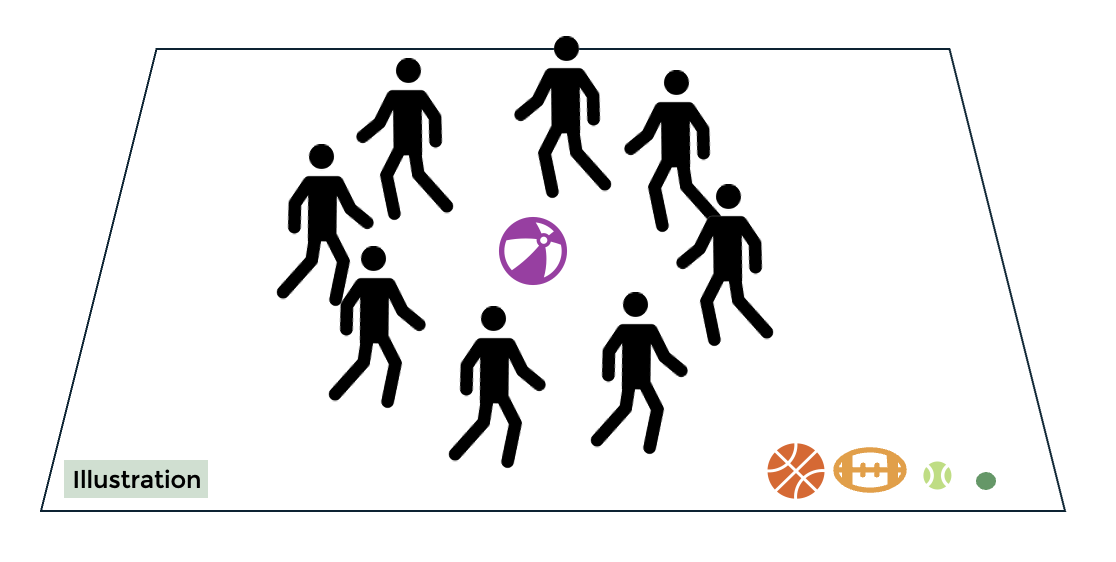 A guideline image demonstrating this lesson plan content