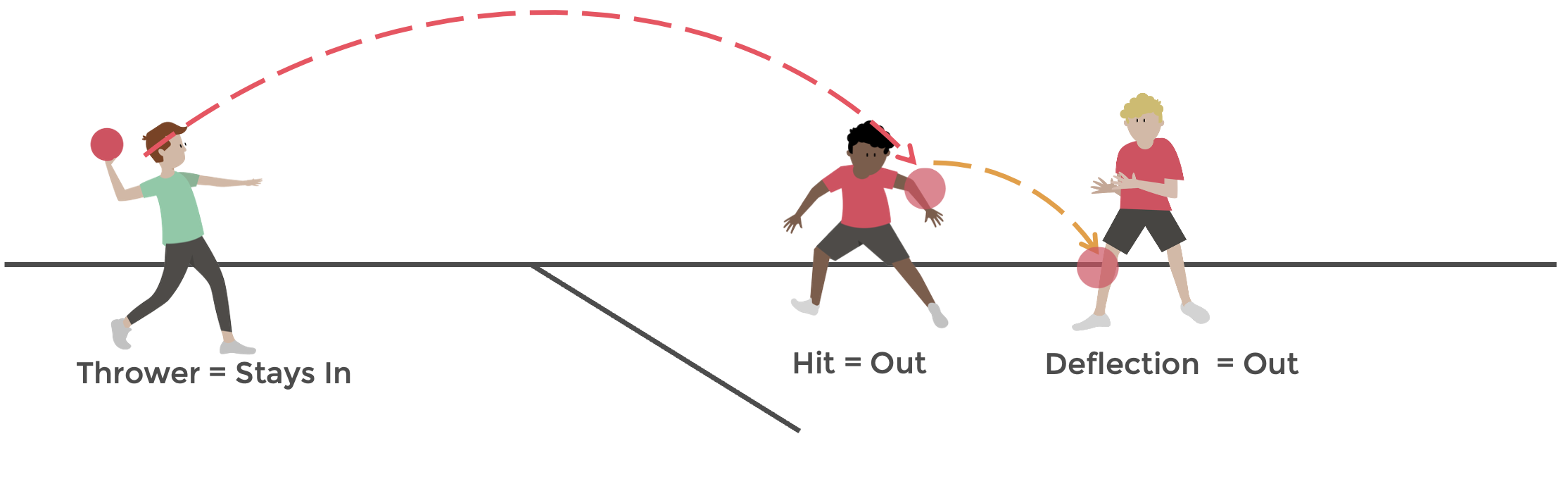 An image of Screenshot 2025-07-09 at 14.56.40