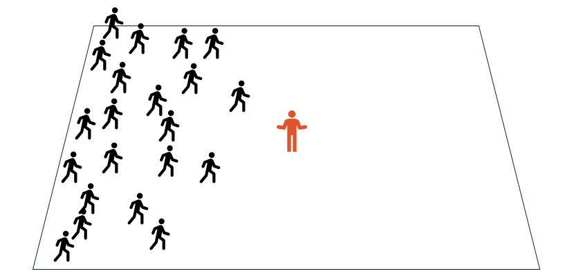 A guideline image demonstrating this lesson plan content