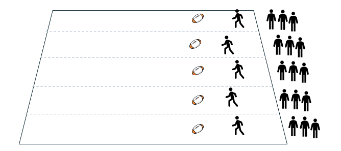 A guideline image demonstrating this lesson plan content