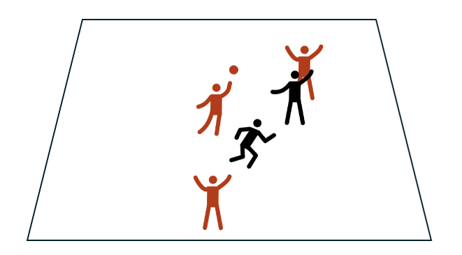 A guideline image demonstrating this lesson plan content