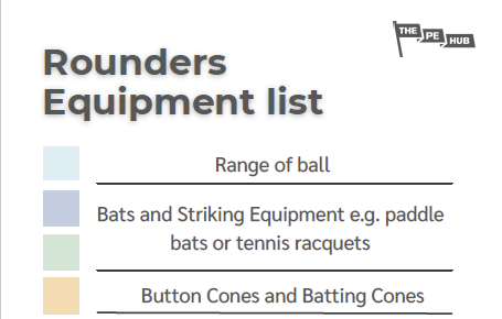 An image of Rounders Equipment List