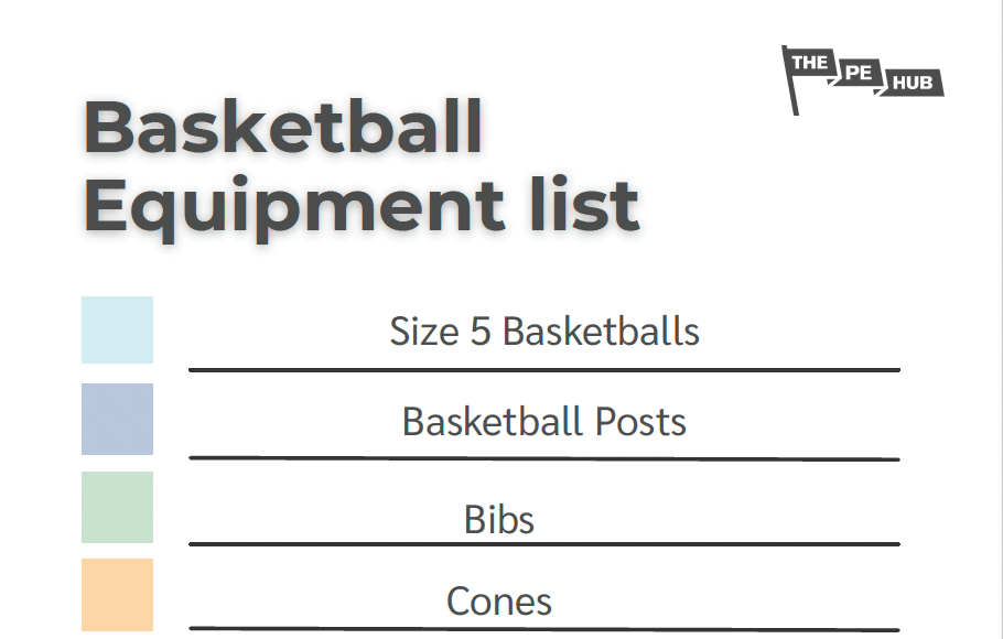 An image of Basketball Equipment List
