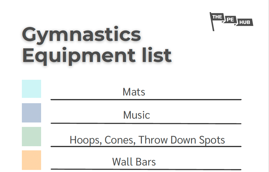 An image of Gymnastics Equipment List