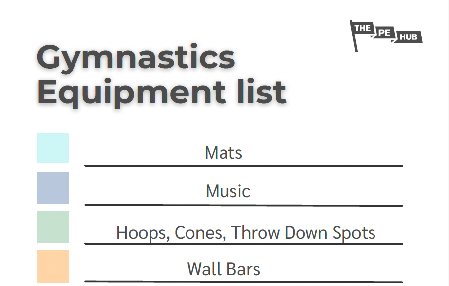 An image of Gymnastics Equipment List