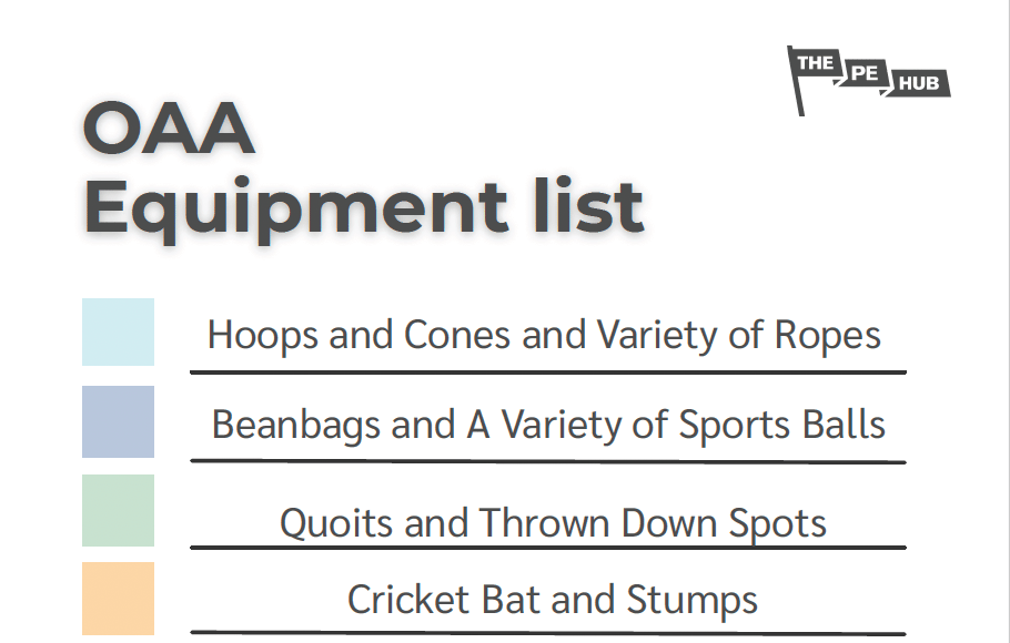 An image of OAA Equipment List