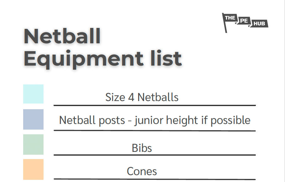 An image of Netball Equipment List