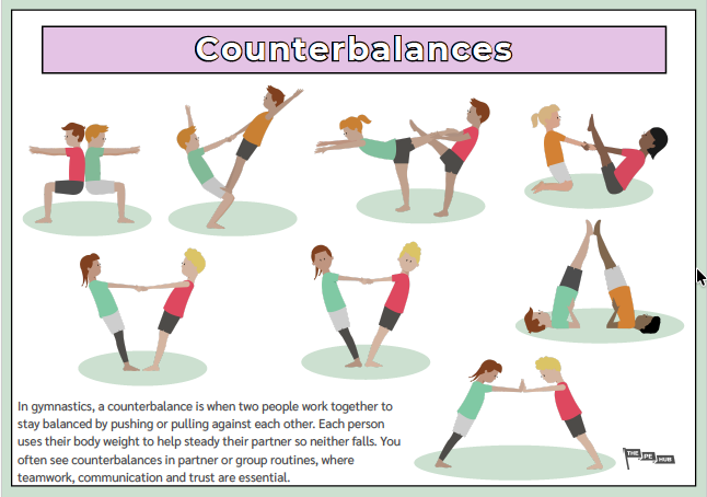 An image of Counterbalance Handout