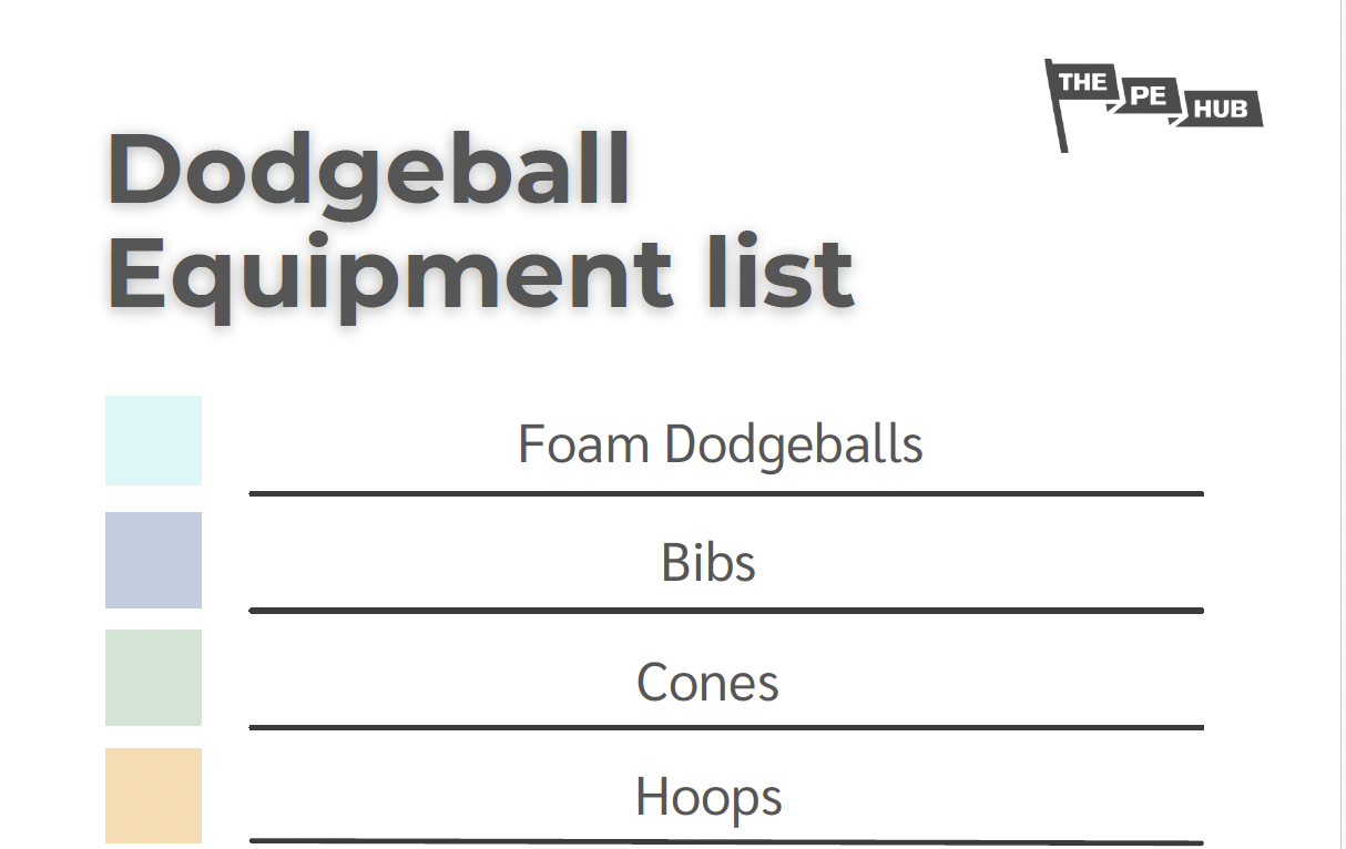 An image of Dodgeball Equipment List