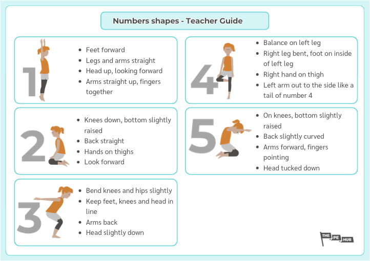 An image of Number Shapes Teacher Guide
