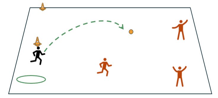 A guideline image demonstrating this lesson plan content