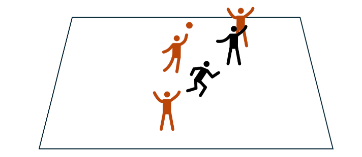 A guideline image demonstrating this lesson plan content